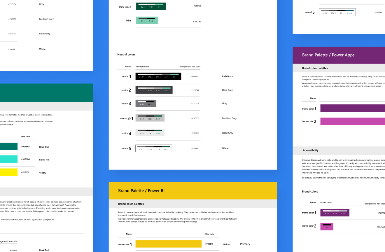 Mooncat Design System